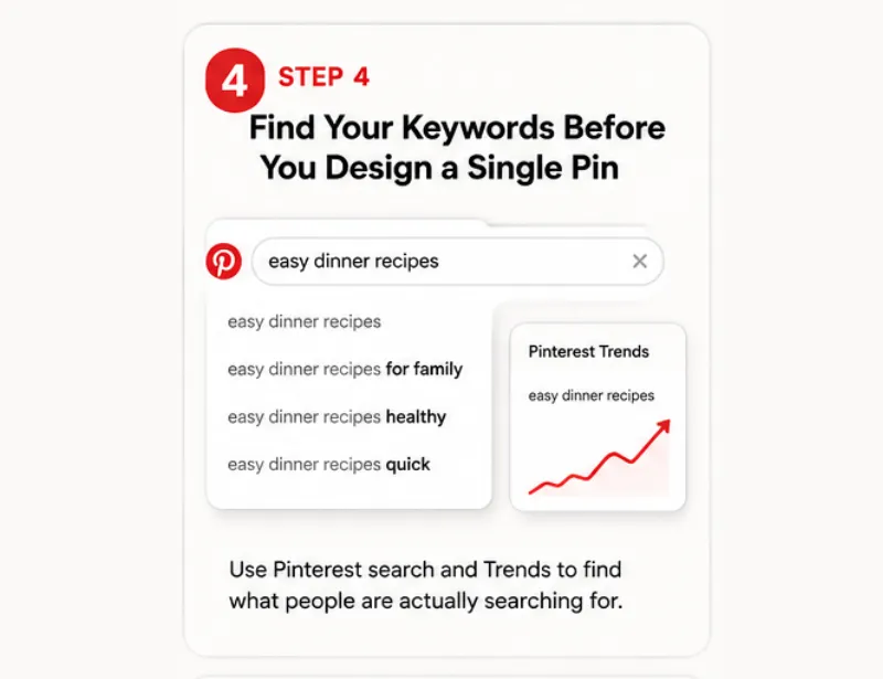 Step 4 - Find Your Keywords Before You Design a Single Pin