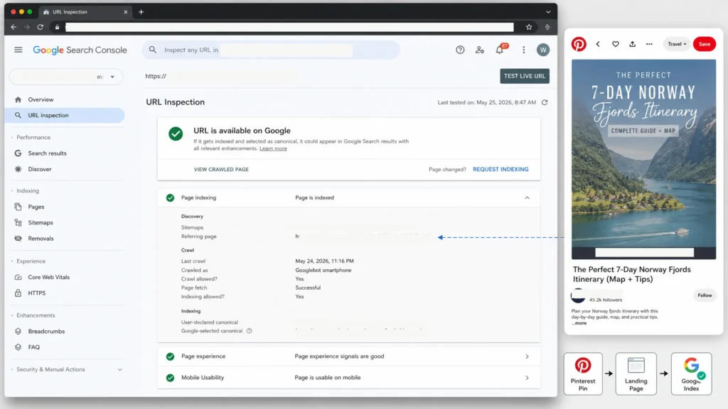 Pinterest Pin links to Google Search Console