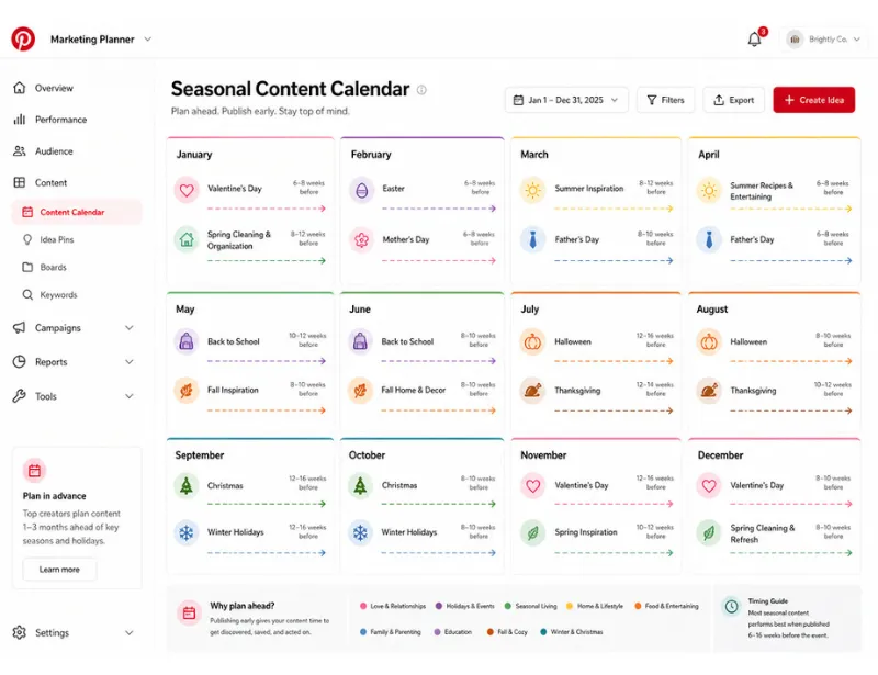 Pinterest seasonal content calendar showing when to plan and publish holiday content