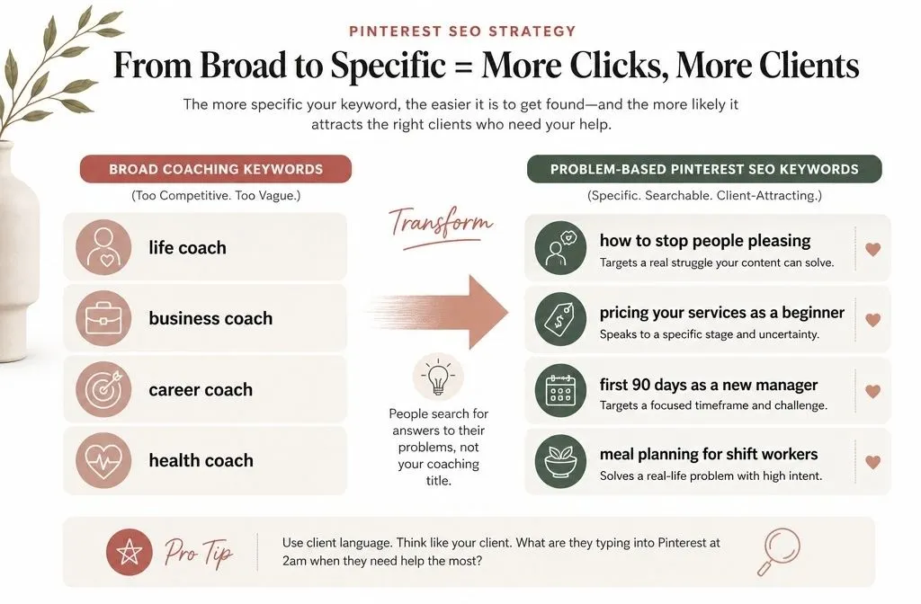 Pinterest SEO for coaches keyword research showing broad coaching terms versus client problem keywords